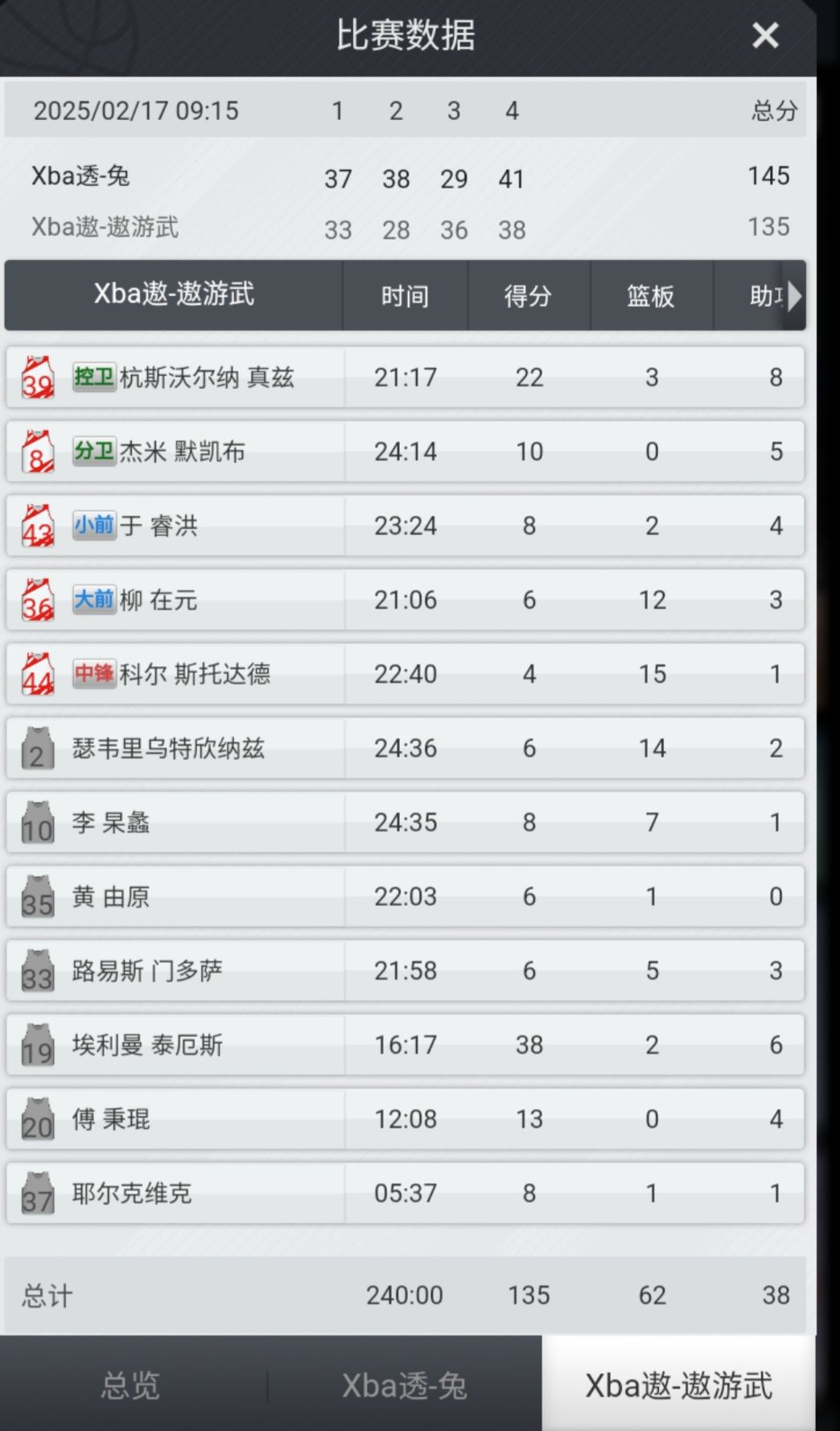 Xba冠军杯第三轮焦点战赛后战报 3