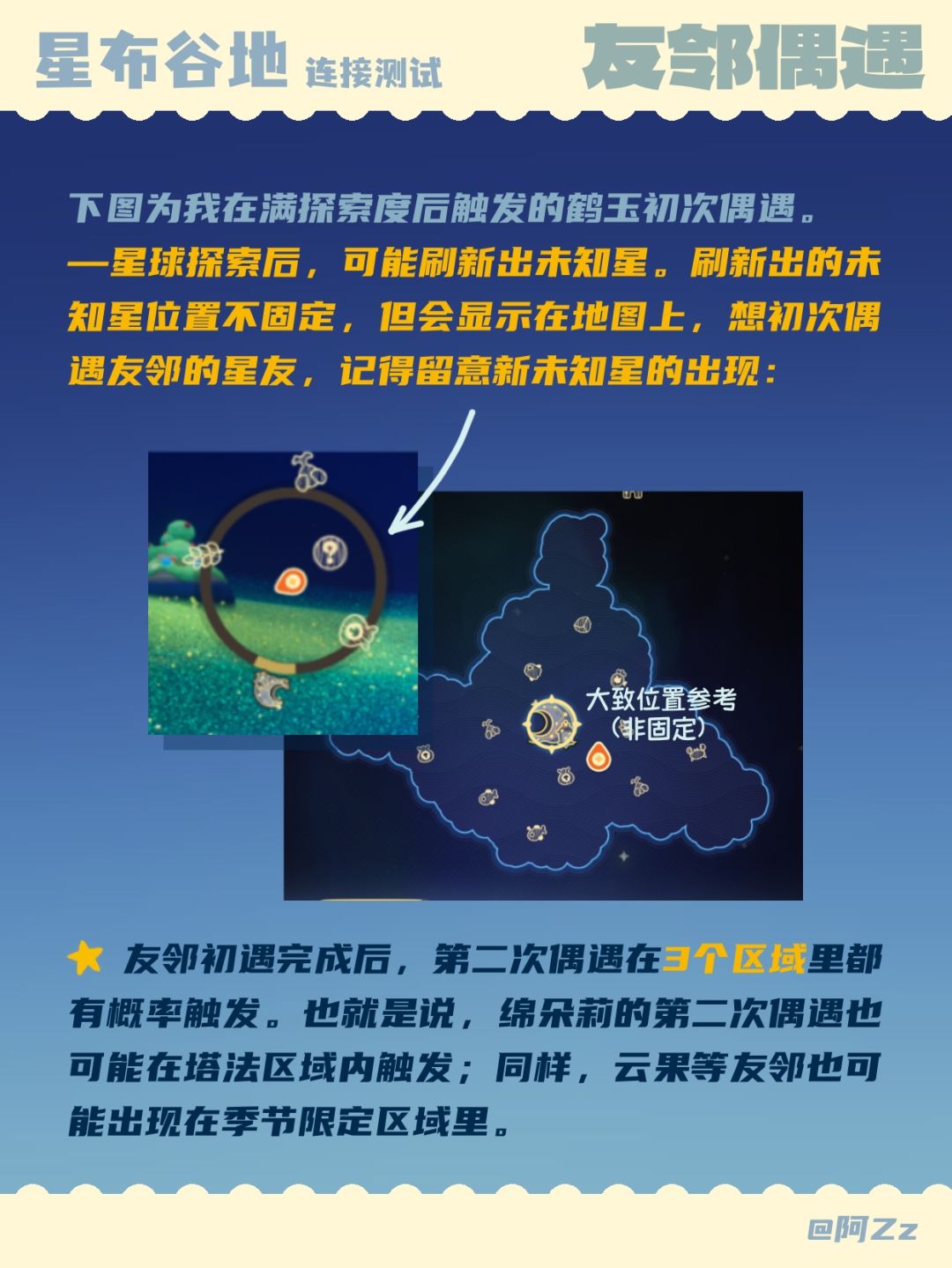 🧸星布谷地连接测试｜友邻偶遇新发现 3