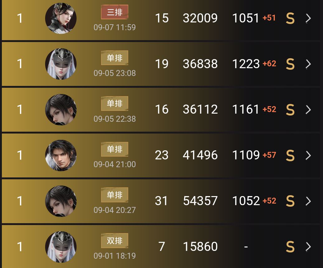 搭子dd,带你飞 1
