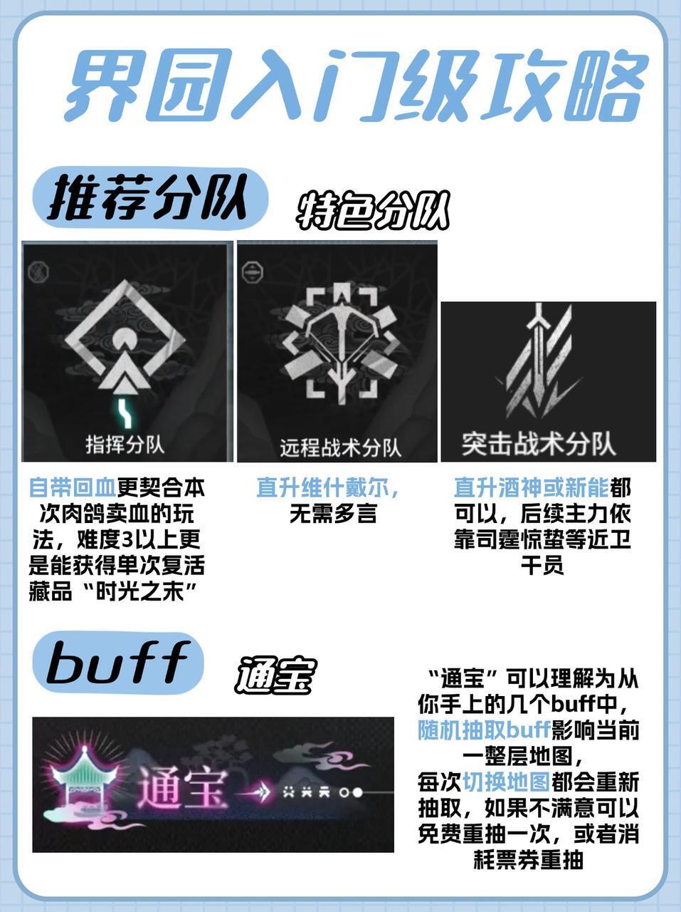 界园肉鸽无脑攻略 2