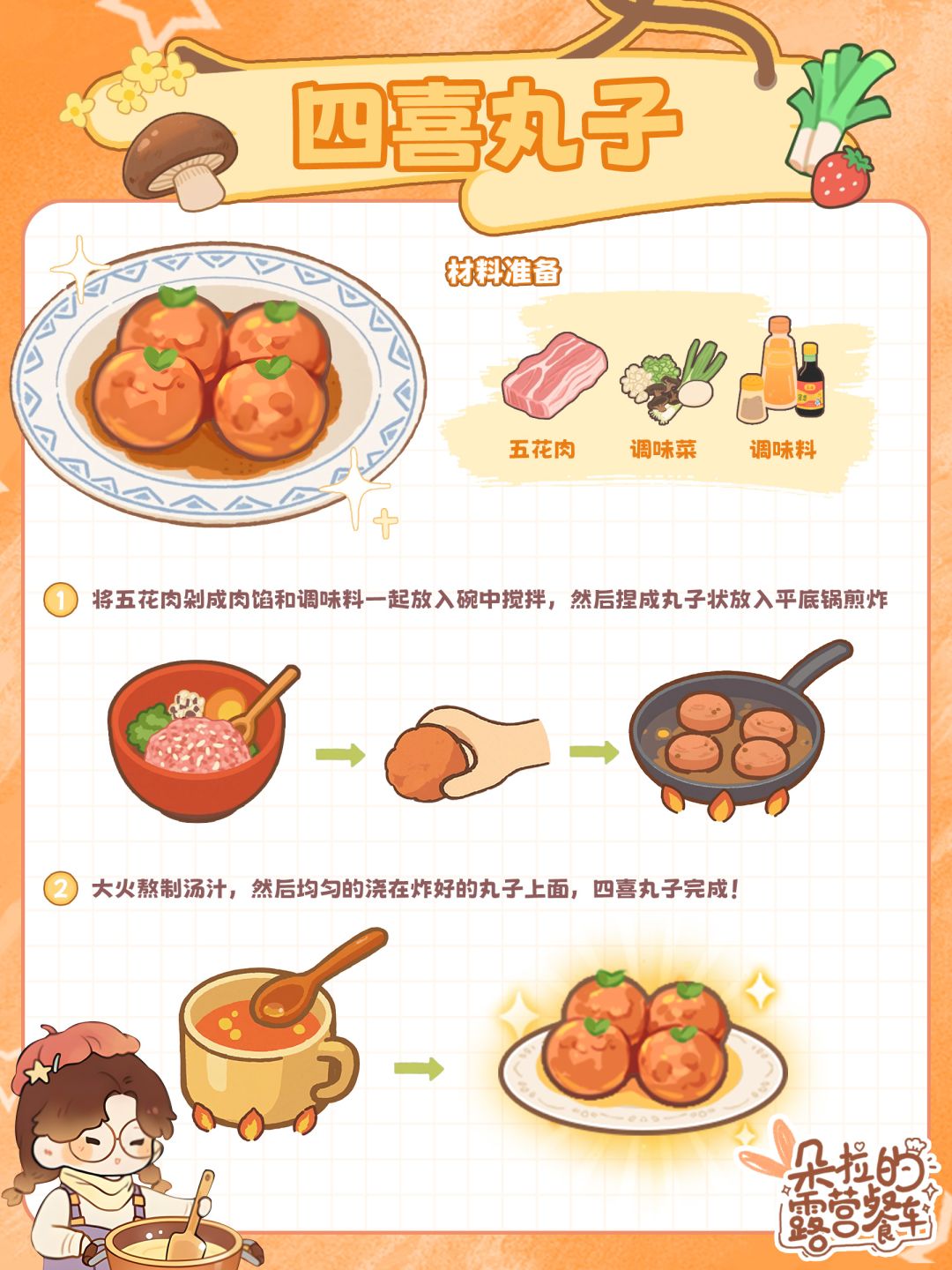 测试筹备中~四喜临门之四喜丸子! 1