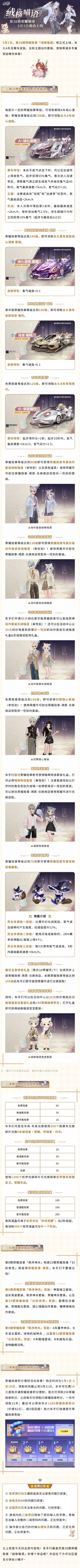 第39期荣耀勋章「绒格喵语」来啦！