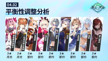欧勒毕斯冒险手册 | 一轮孤月维尔萝娜等英雄/神器平衡性调整解析
