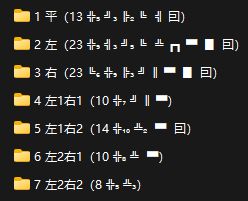 云南虫谷炼狱小抄(整理时间8.23)截图