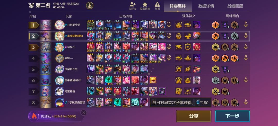 这是何物? 3