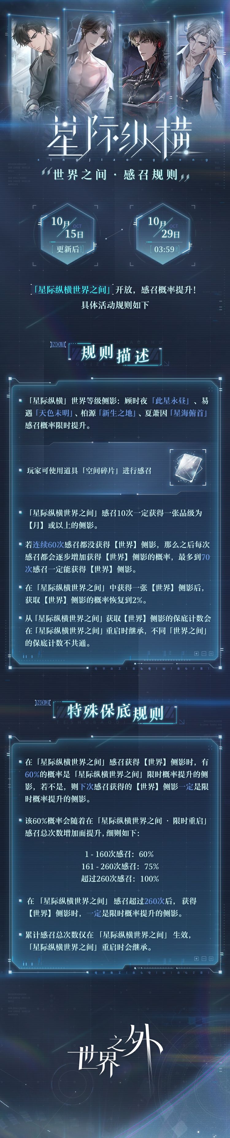 「星际纵横」系列世界侧影感召规则一览 2
