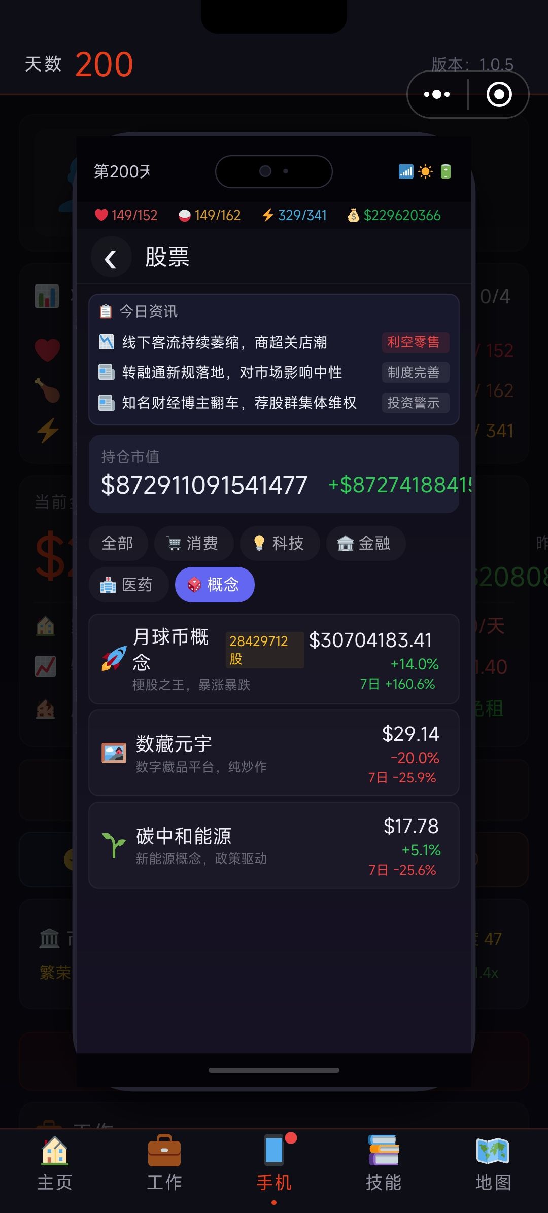 200天8729万亿 1