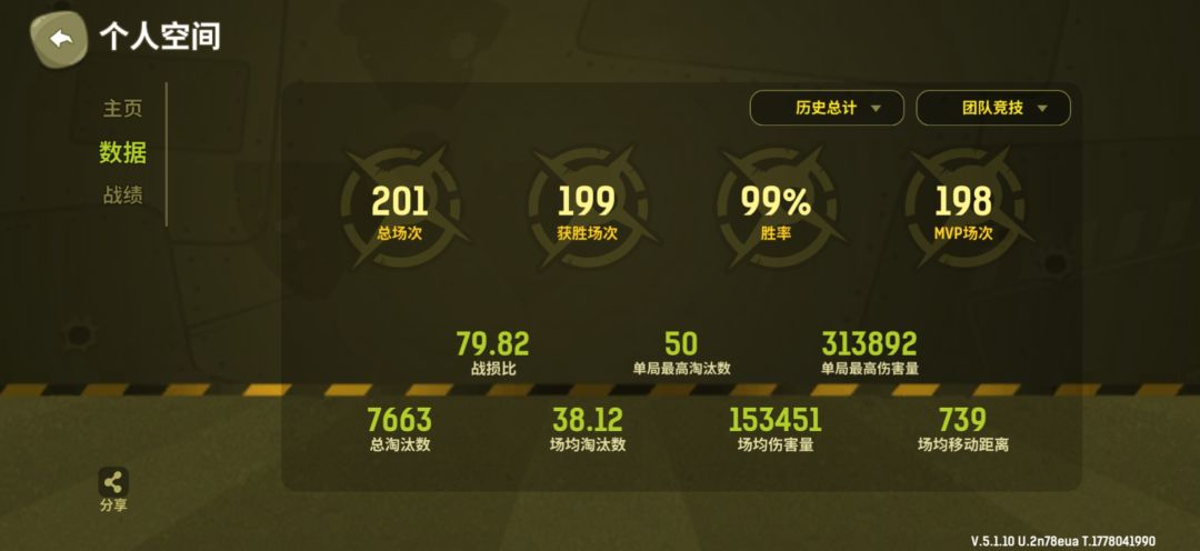 200局留念 1