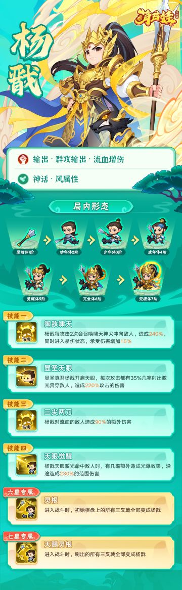 英雄卡 | 杨戬——掣电轰雷，妙显神通