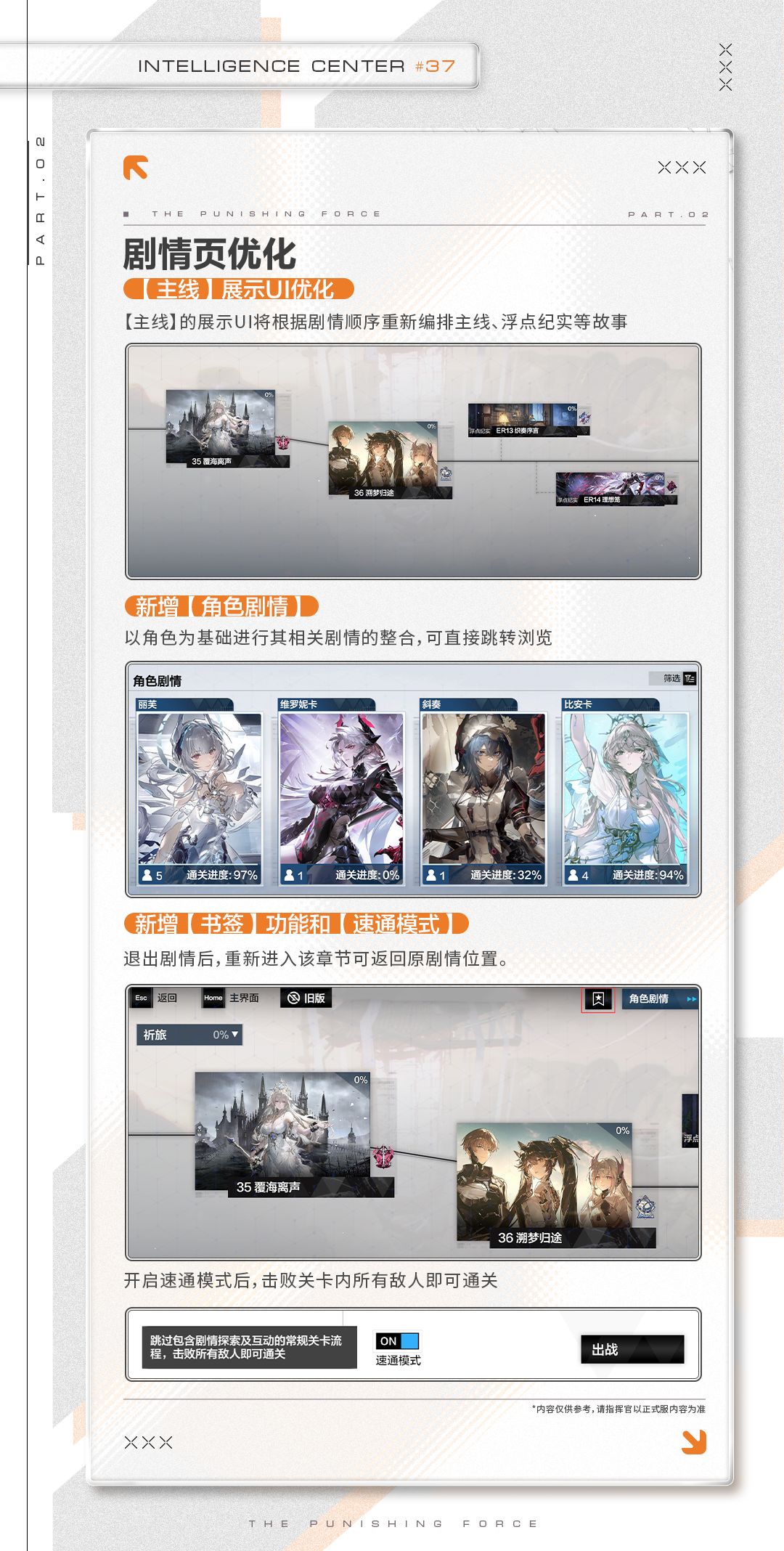 【空中花园 | 情报中心】第三十七期 3