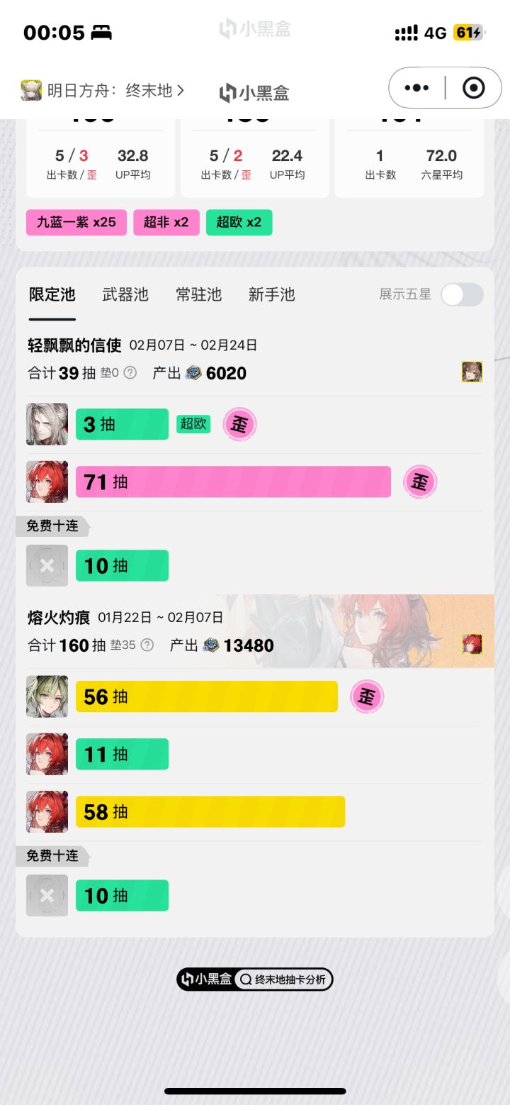 我的洁尔佩塔小狐狸啊呜呜🥹截图