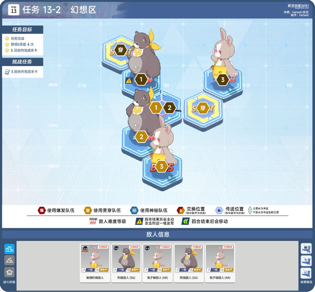 第十三章,13-1、13-2、13-3、13-4、13-5 2