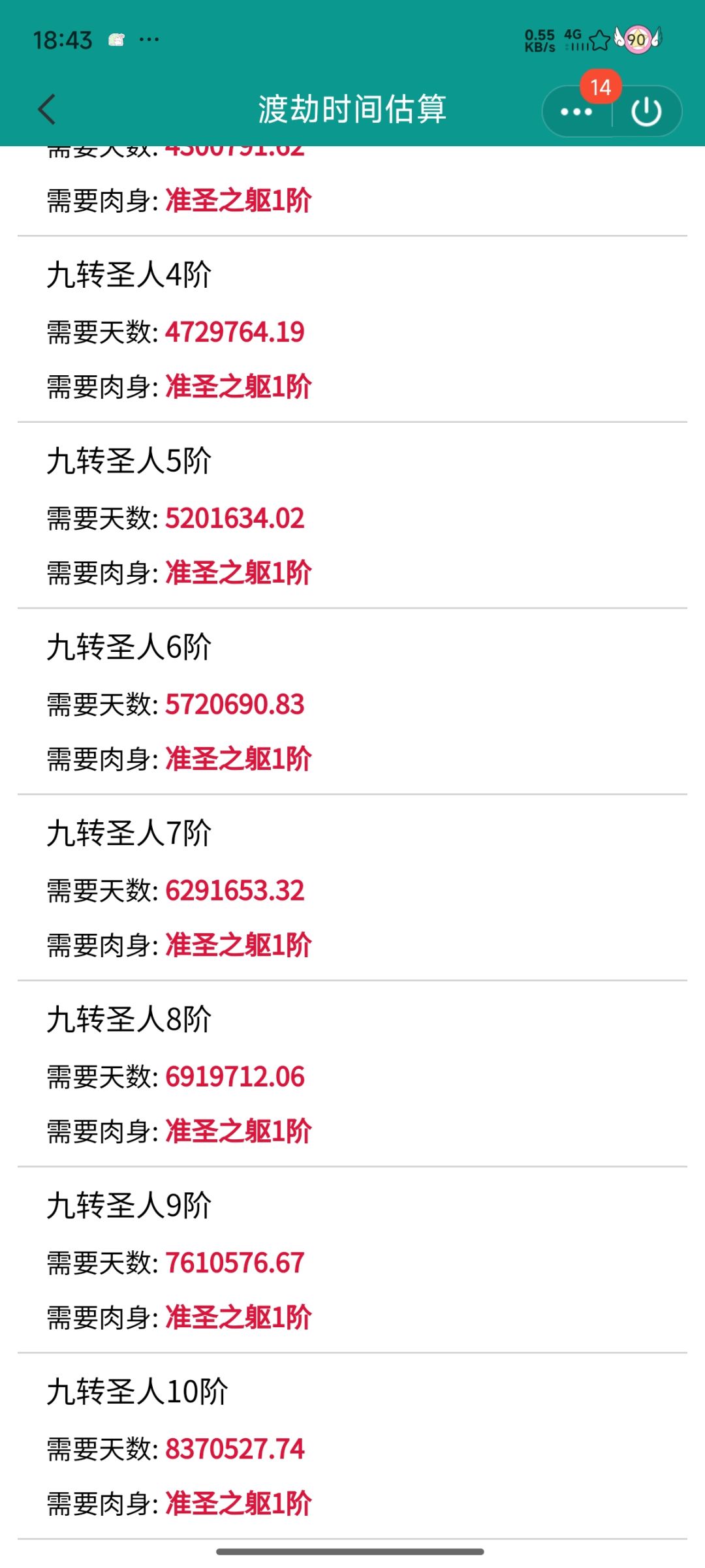 成圣之路越来越近了 1