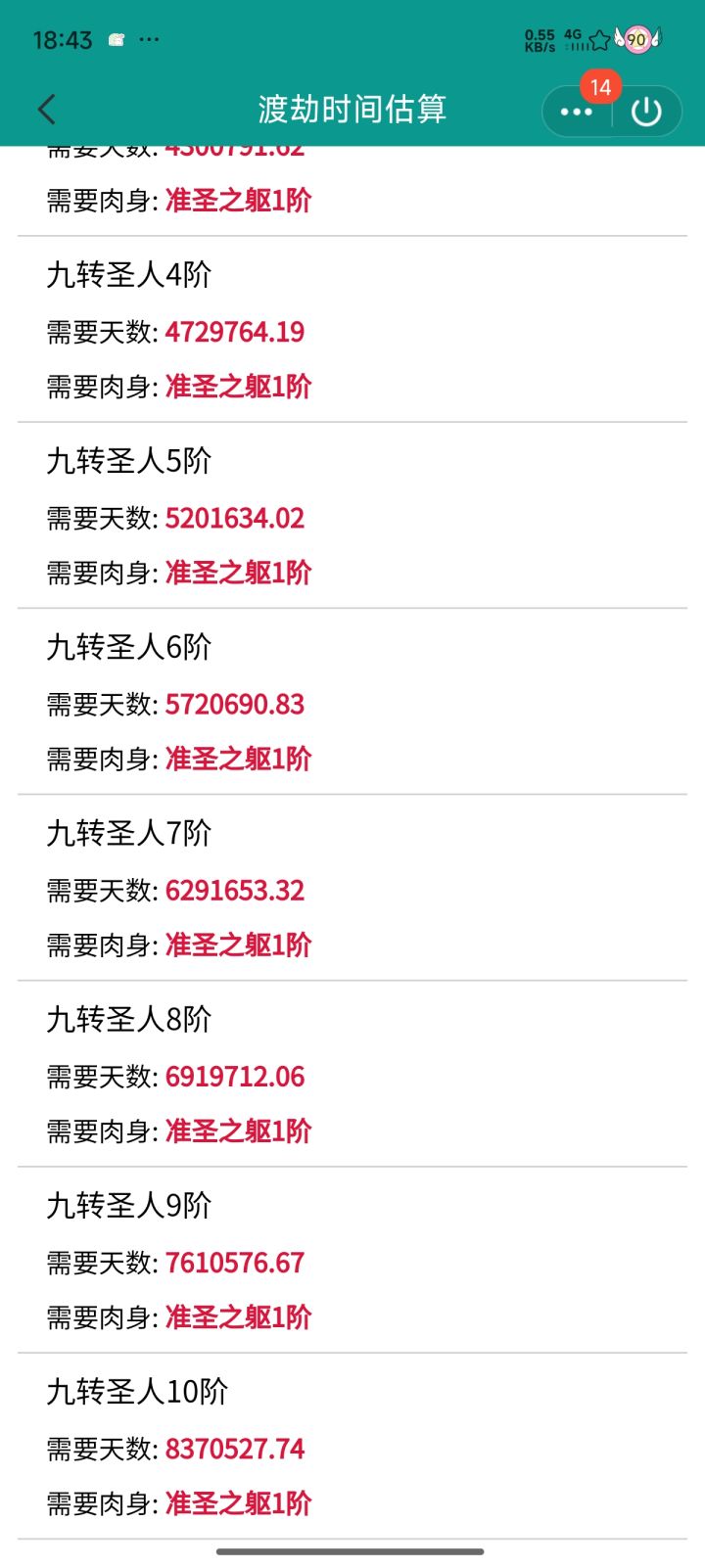 成圣之路越来越近了截图