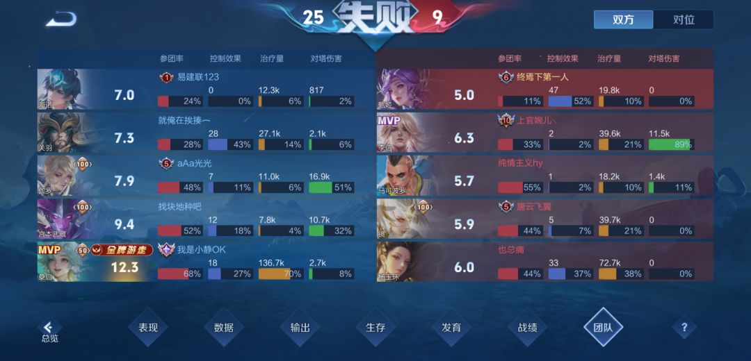 我这甄姬玩的有问题吗 2