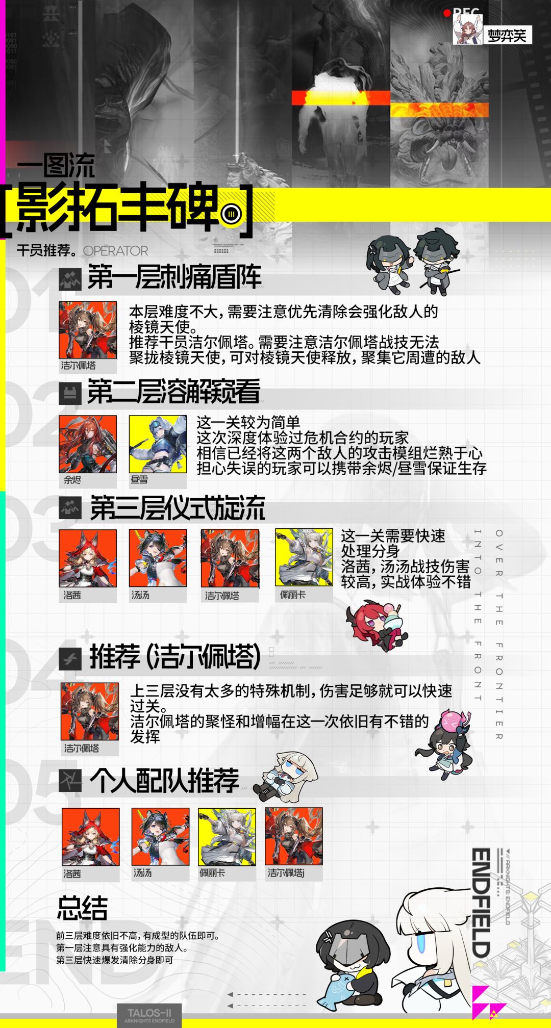 【影拓丰碑攻略】死寂争鸣干员推荐截图