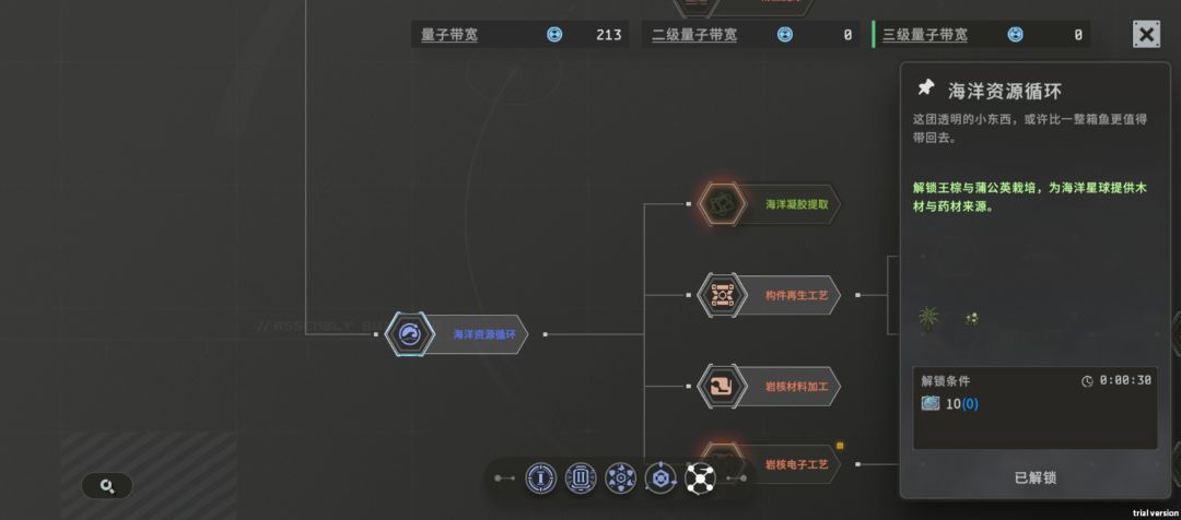 小人生病 2