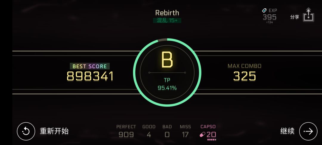 绿15+,tp95%+2 2