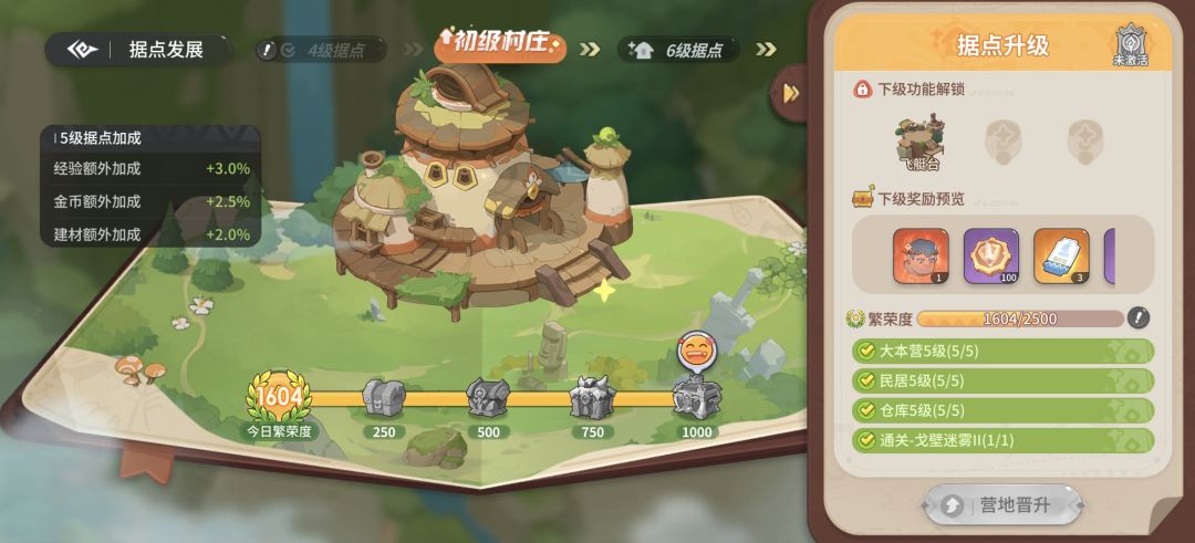 卡级了 2