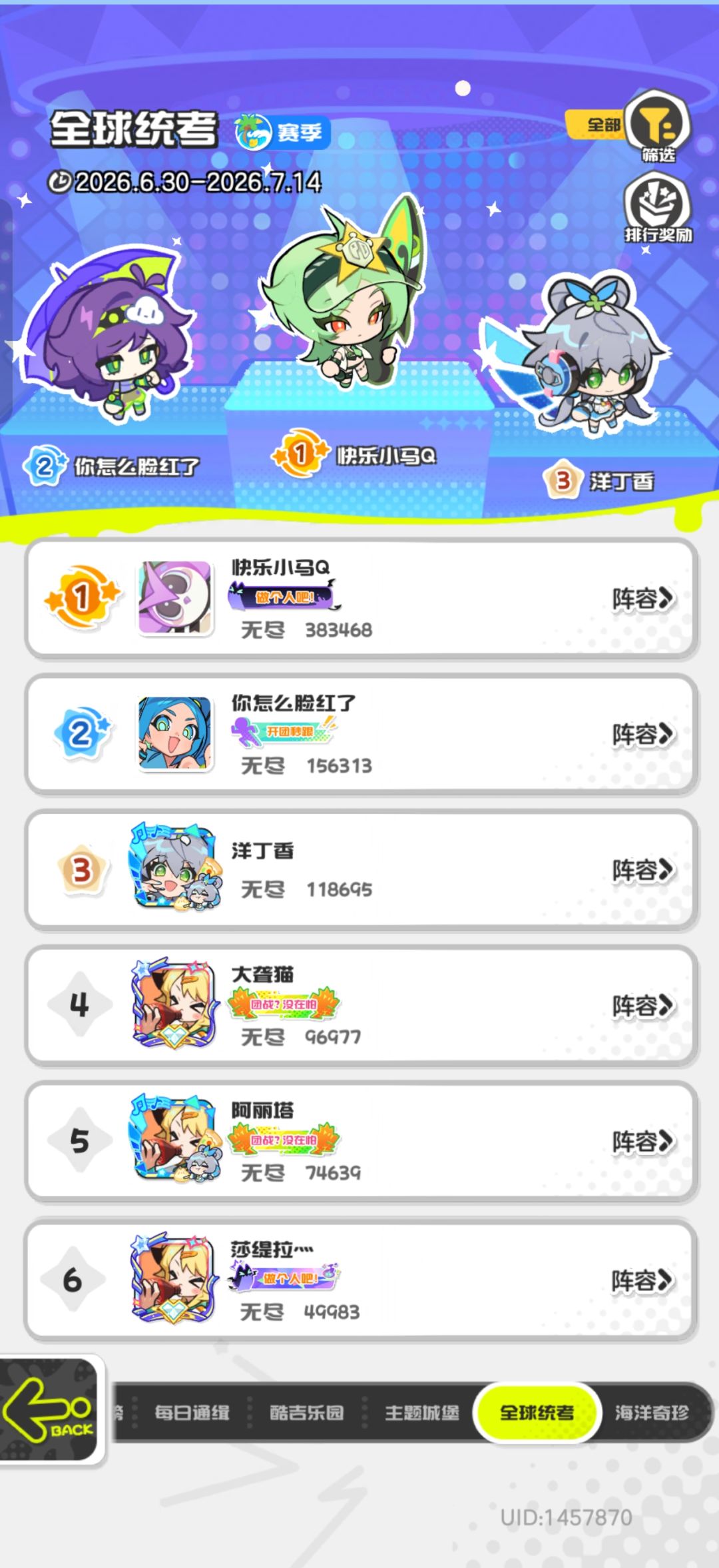 新角色希娜大家觉得强度如何? 2