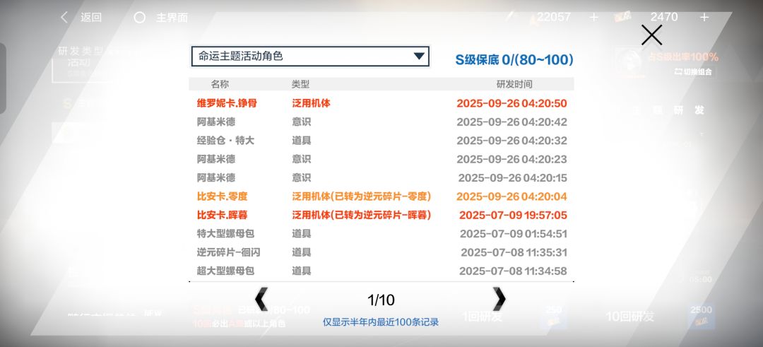分享快乐 2