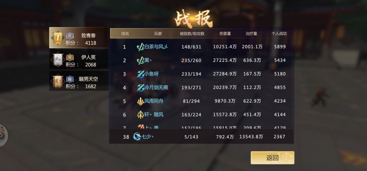 【逐鹿天下S2】6月27日第五赛区城战情况记录截图