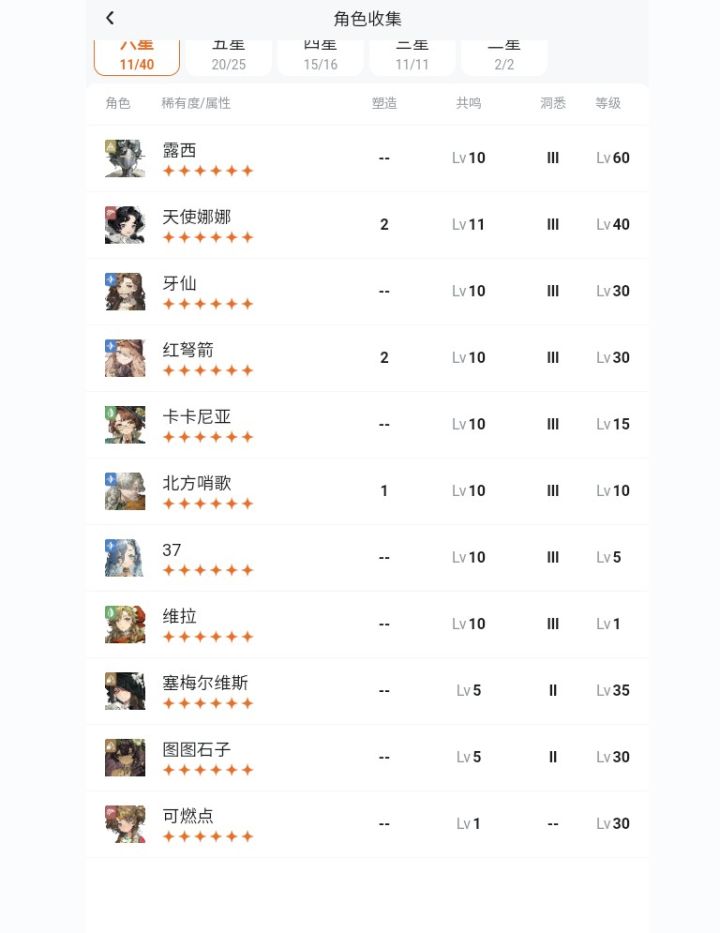新手,还有71抽,怎么安排抽卡计划截图