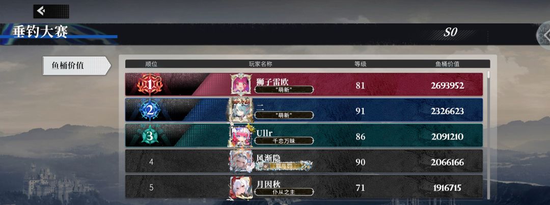 这不是挂??? 1