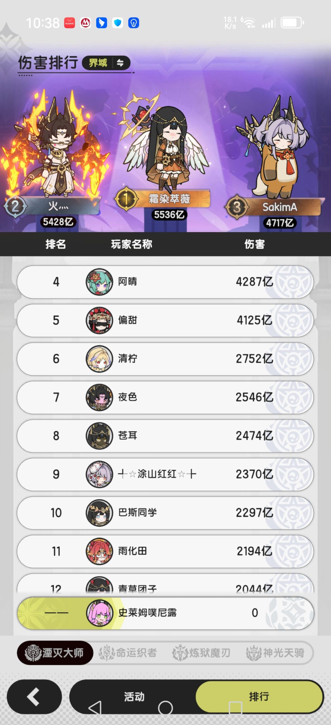 据说永夜打长线很强混沌这伤害对吗 3