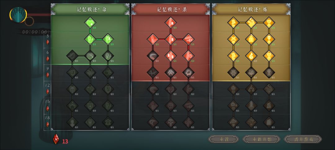 通关了,没装备贼刮 3