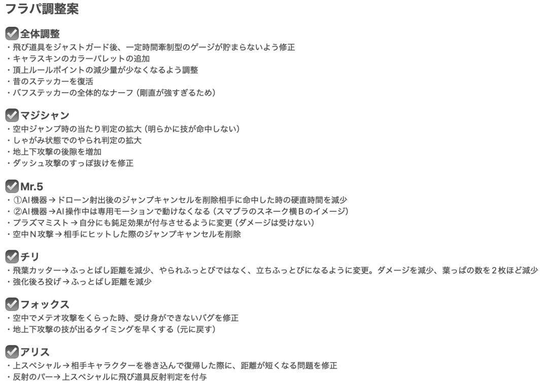角色平衡性调整 1