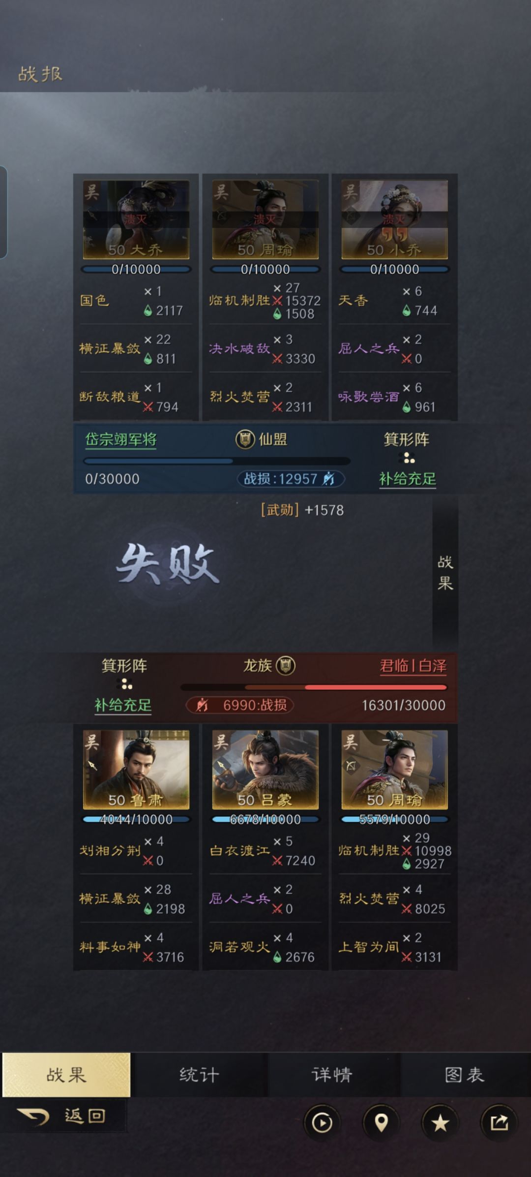 为什么我的铜雀弓谁也打不过? 2