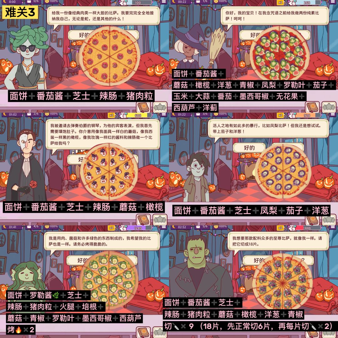 【图片➕文字版】8-14关➕难关2&3攻略 8