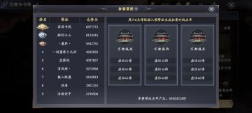 2分钟教你快速读懂京都争夺战你都该干什么！！！