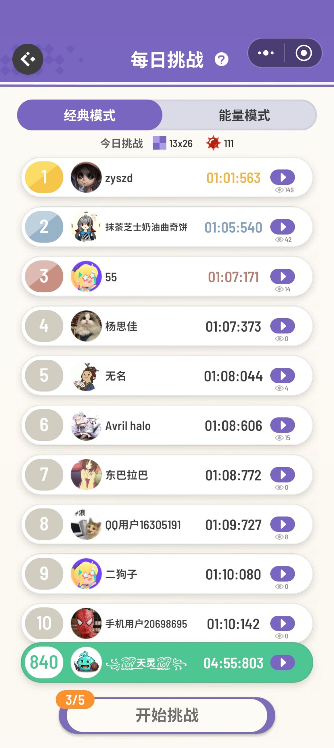这是啥? 1