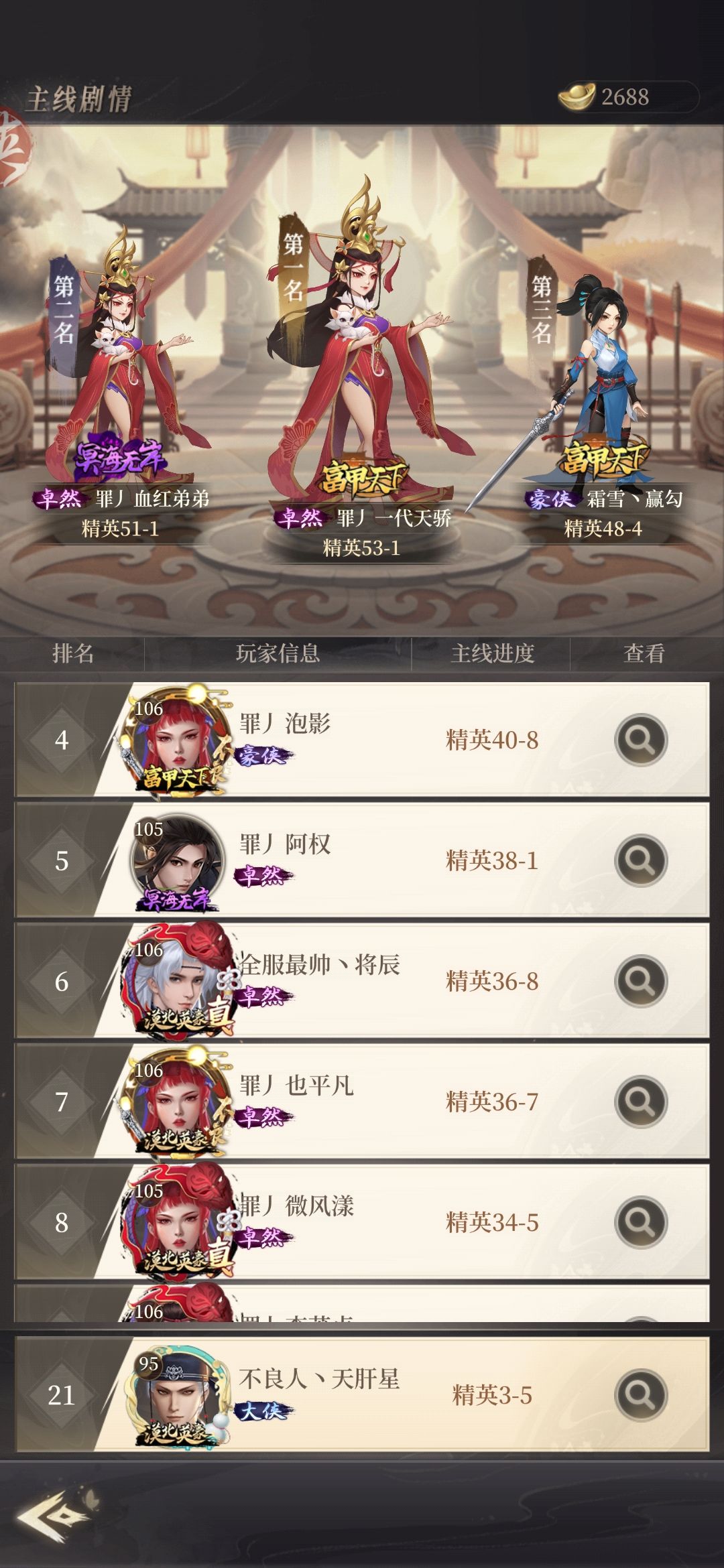我就是零氪天花板 4