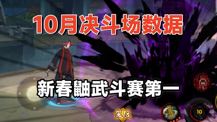 侠隐兜数据垫底,超影分段天道超拿下榜一,新春鼬武斗赛这么强?截图