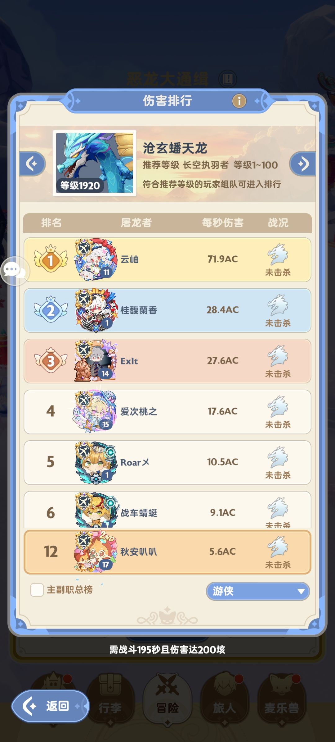 十二转游侠真的一坨 1
