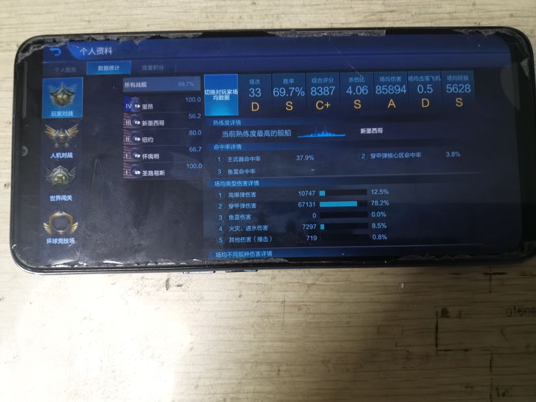 战列舰用哪艘好? 2