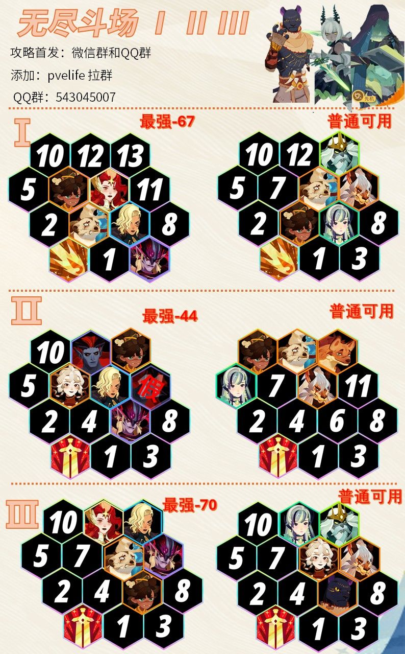剑与远征启程丨今日攻略汇总-24.12.25 3