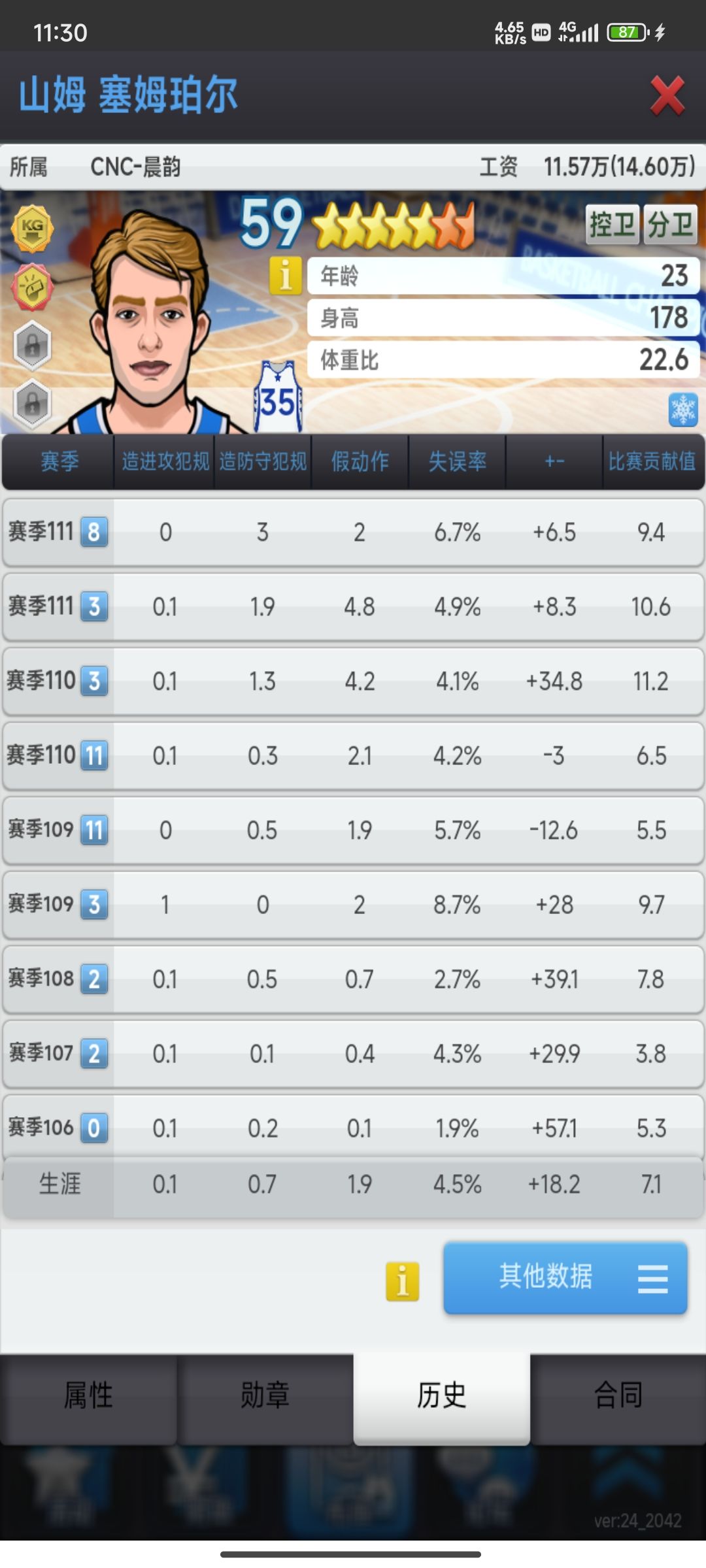 一个大哥35了,买了这个 3