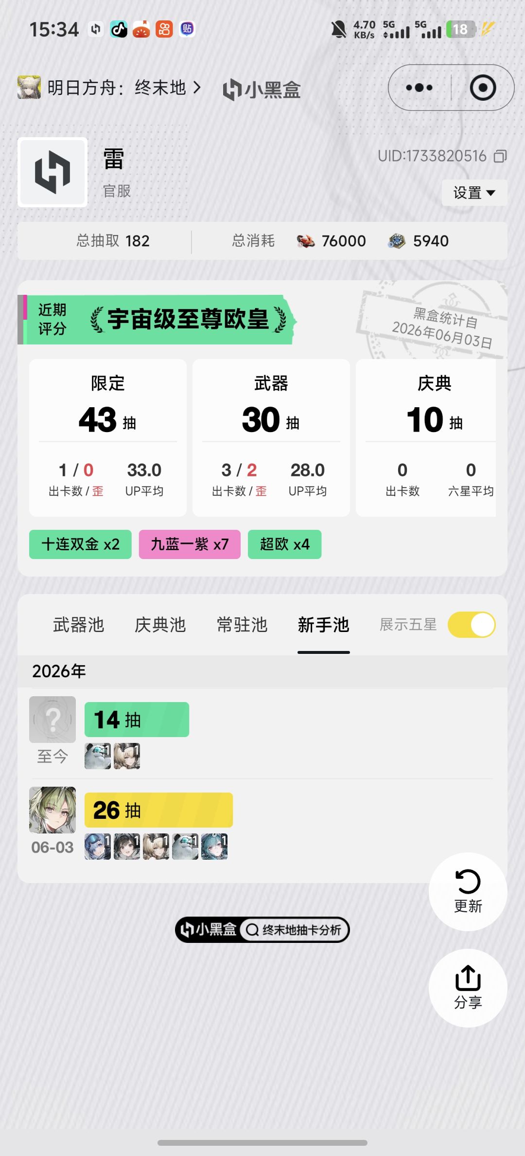 这样是不是可以用到毕业 4