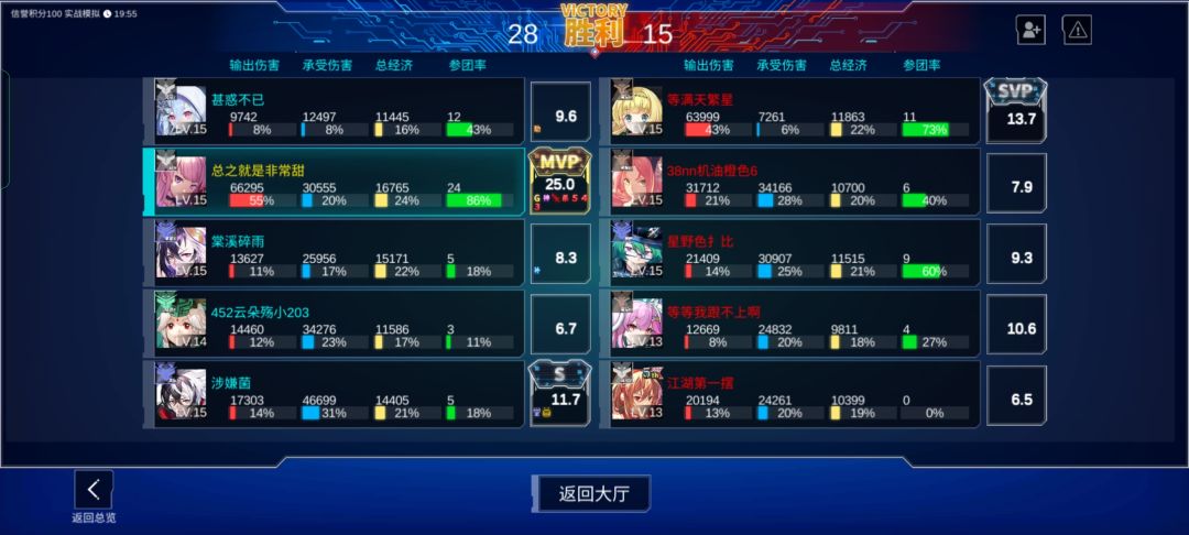 这就是剑只因 2