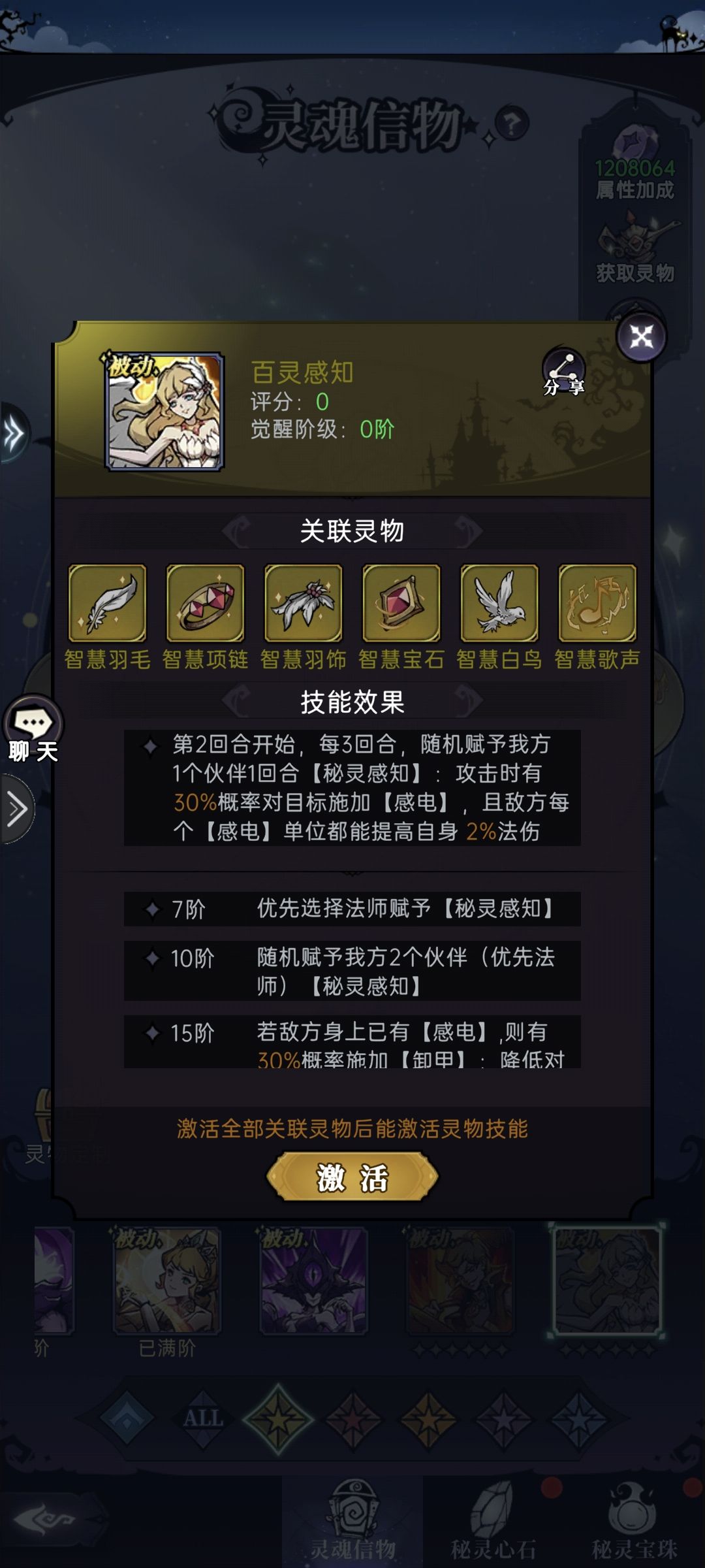 智慧鸟灵物 1