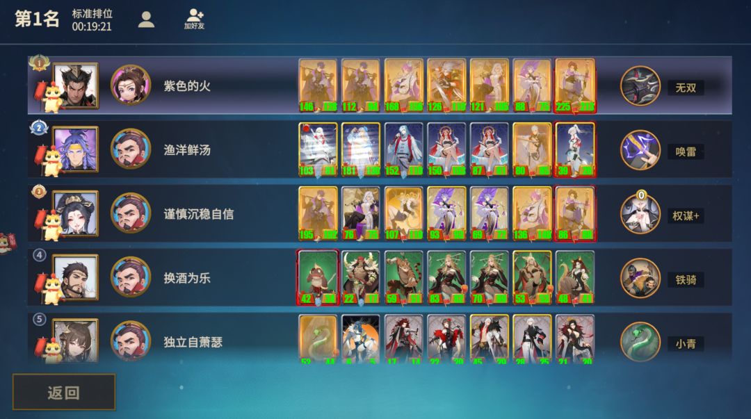 稳健上分!分享一套无敌阵容 1