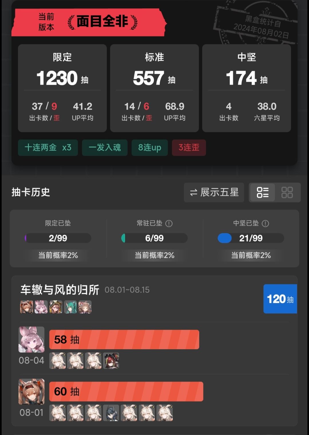 脸怎么红了 1
