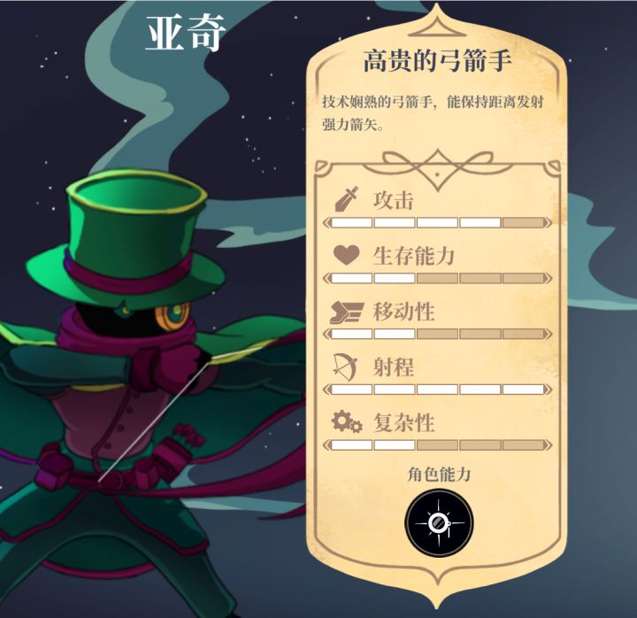 亚奇假期的活动怎么搞？我不会,有大佬救救我吗[表情_豹哭]截图