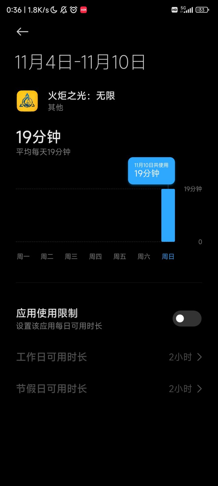 确实只玩了三天截图