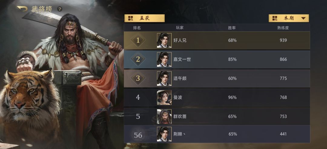 又一个强度超标的武将!!孟获!!! 1