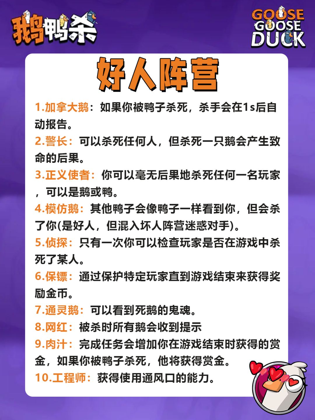 鹅鸭杀角色介绍攻略！超全！ 2